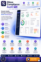 SNexa Compliance Audit Pro – Internal Audit, Compliance Review & Risk Management Software