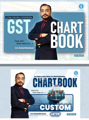 CA Final IDT Chart Book Set by CA Vishal Bhattad