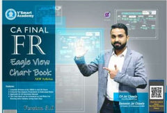CA Final Financial Reporting Chart Book by CA Jai Chawla