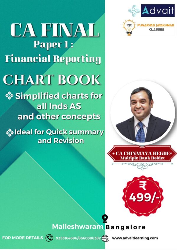 CA Final (2023 Scheme) Financial Reporting Chart Book by CA Chinmaya Hegde