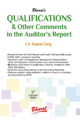 Bharat’s QUALIFICATIONS & Other Comments in the Auditor’s Report by CA. Kamal Garg