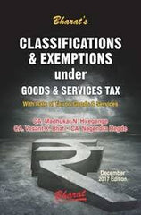 Bharat's Classifications & Exemptions under Goods & Services Tax