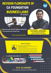 CA Foundation Business Laws (Revision Flow Charts) Book by CA Sahil Grover