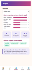 WellNexa Menopause Support Guide + Symptom Tracker App + Printable Toolkit | Perimenopause & Menopause Wellness