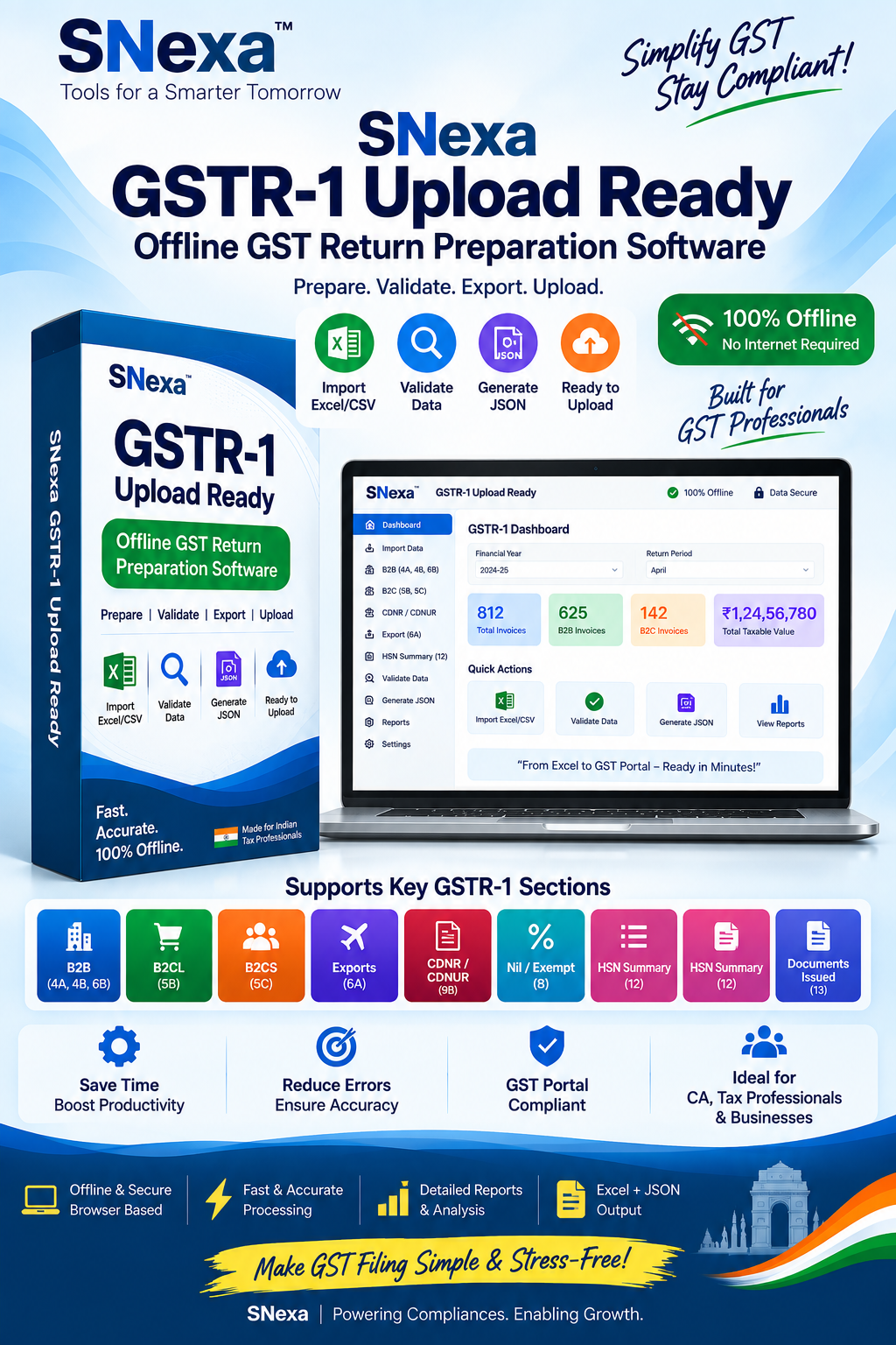 Promotional graphic for SNexa GSTR-1 Upload Ready software, showing a software box, a laptop screen with dashboard interface, and multiple feature icons on a blue gradient background.