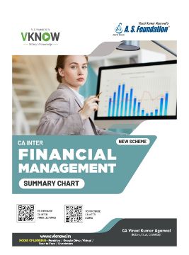 CA Inter (2023 Scheme) Financial Management Summary Chart Book by CA Vinod Kumar Agarwal