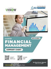 CA Inter (2023 Scheme) Financial Management Summary Chart Book by CA Vinod Kumar Agarwal