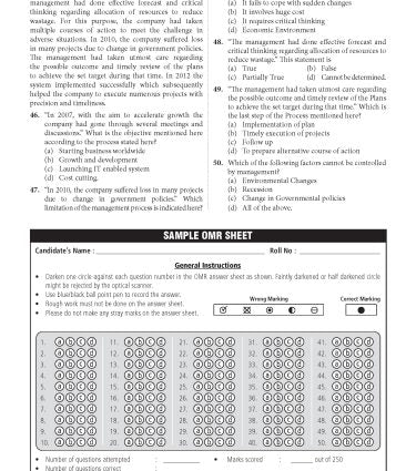 NTA CUET (UG) Chapter wise Question Bank Business Studies By MTG Learning
