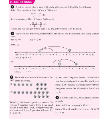 Foundation Course Mathematics Book for Class 7 by MTG Learning