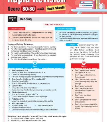 Class 12 CBSE English Core Book (CBSE Champion) - Chapterwise Topicwise Solved Papers - Book By MTG Learning