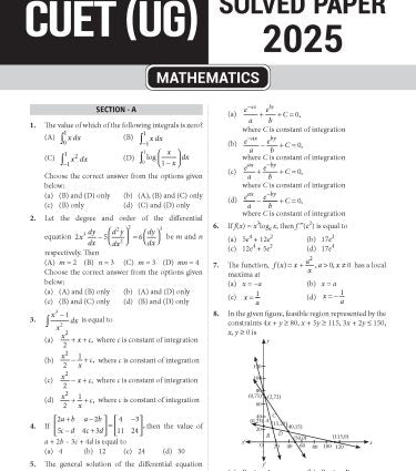 NTA CUET (UG) Chapter wise Question Bank Mathematics By MTG Learning