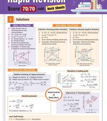Class 12 CBSE Chemistry Book (CBSE Champion) - Chapterwise Topicwise Solved Papers By MTG Learning