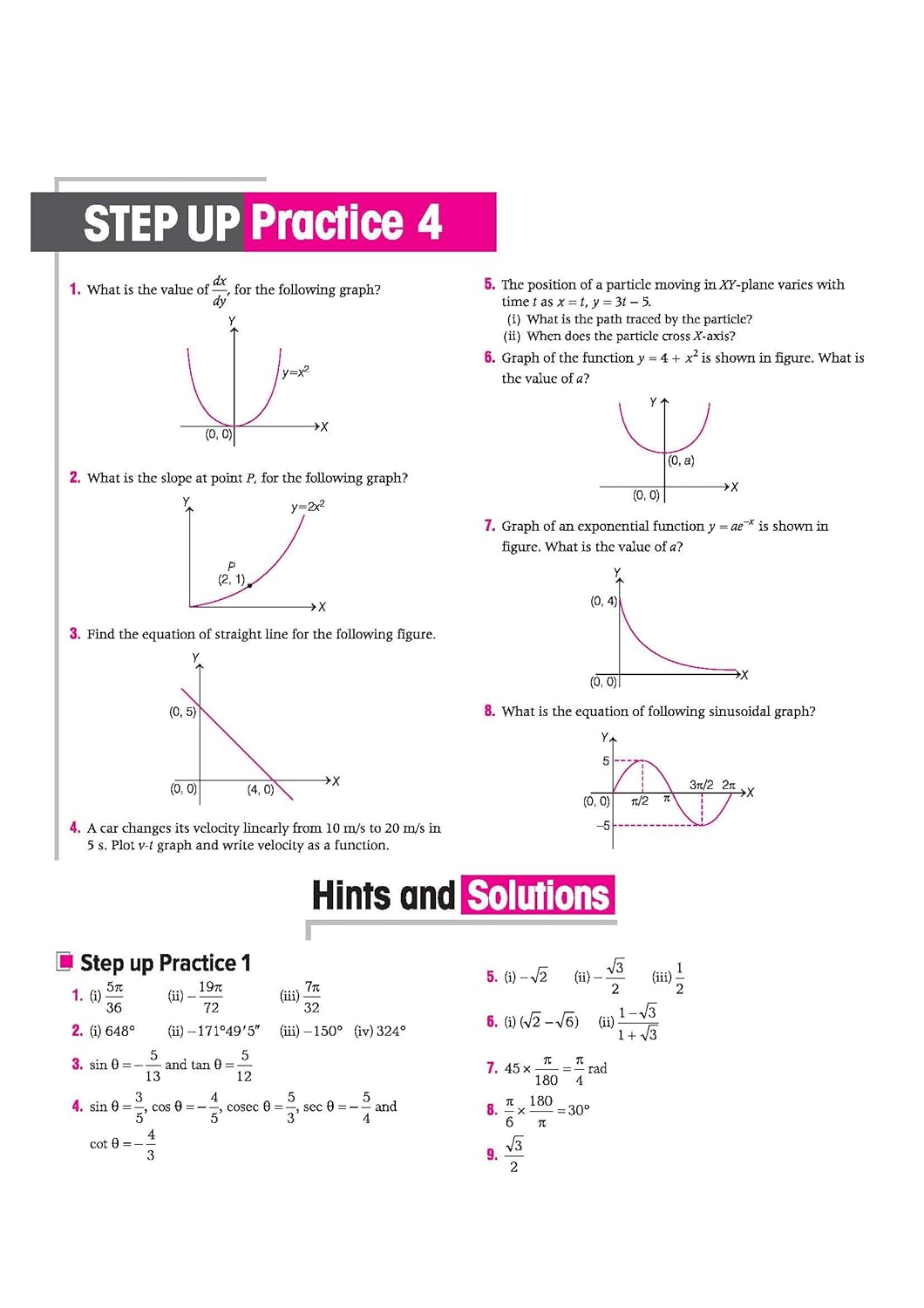 Arihant's Objective Physics Volume 1 for NEET (Medico Achiever’s Series) Book by DC Pandey