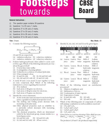 Foundation Course Chemistry Book for Class 10 by MTG Learning