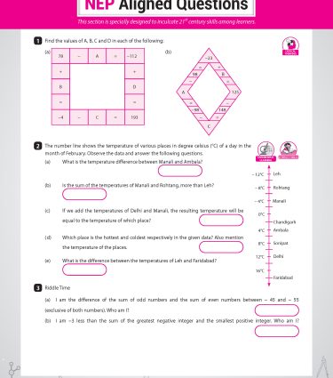 100 Percent NCERT & CBSE Mathematics Class 6 - Book By MTG Learning