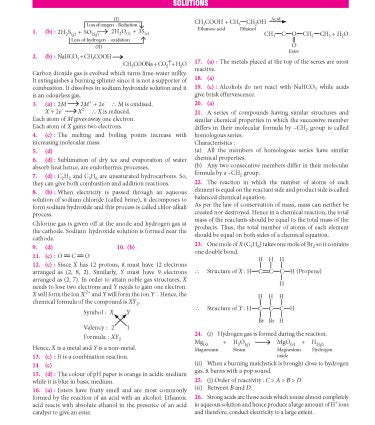 Foundation Course Chemistry Book for Class 10 by MTG Learning