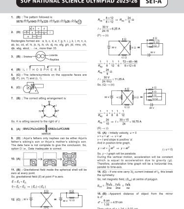 ISO Class-10 Olympiad Previous Years Papers (PYP) Science with Sample OMR Sheet - Book By MTG Learning