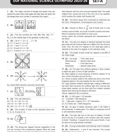 ISO Class-6 Olympiad Previous Years Papers (PYP - Set A and B) Science with Sample OMR Sheet - Book By MTG Learning