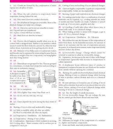 Foundation Course Chemistry Book for Class 6 by MTG Learning