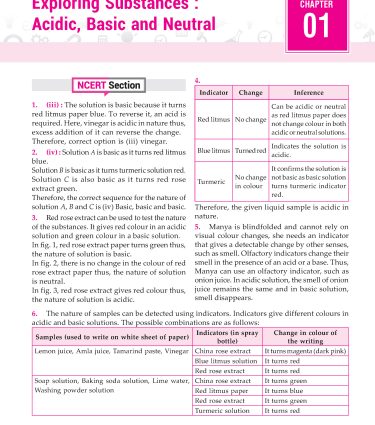 Foundation Course Chemistry Book for Class 7 by MTG Learning