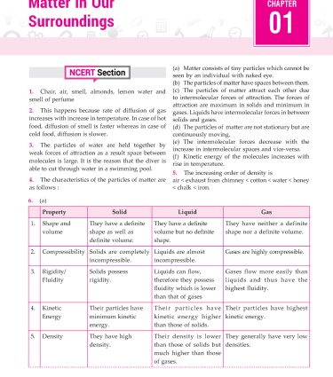 Foundation Course Chemistry Book for Class 9 by MTG Learning