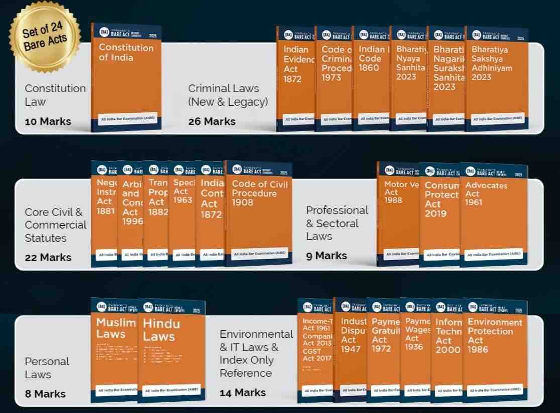 Taxmann's AIBE-XX 2025 | Advanced Score Combo – Bare Act with Section Notes (Set of 24 Bare Acts)