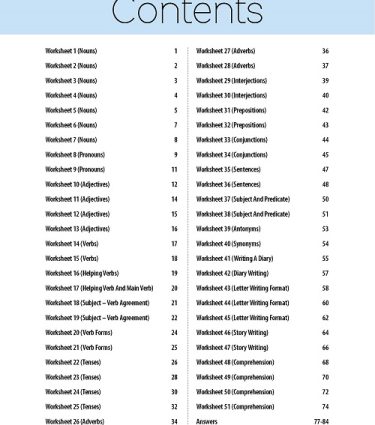 Class 4 - MTG 51 English Grammar Worksheets By MTG Learning