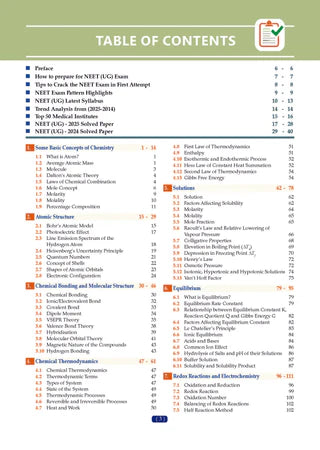 NCERT NEET FLEX Chemistry Question Bank Book By Oswaal Books