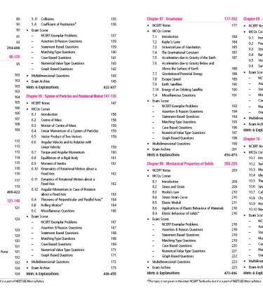 Objective NCERT at your FINGERTIPS Physics, Chemistry and Mathematics Combo – JEE Books (For 2026 Exam) By MTG Learning