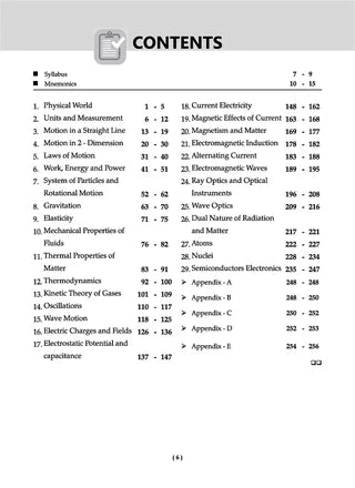 Handbook of Class 11 & 12 - Physics, Chemistry & Biology (Set of 3 Books) for NEET & All Medical Entrance Exams By Oswaal Books