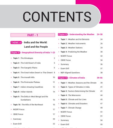 100 Percent NCERT and CBSE Science, Mathematics, English and Social-Science Part 1 and 2 Class 7 (combo) Books By MTG Learning