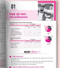 Objective NCERT at your FINGERTIPS in Hindi - Physics, Chemistry and Biology Combo – NEET Books (For 2026 Exam) By MTG Learning