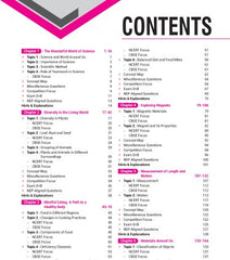 100 Percent NCERT and CBSE Science, Mathematics Class 6 For combo - Books By MTG Learning