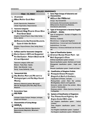 Handbook of Class 11 & 12 - Biology for NEET & All Medical Entrance Exams By Oswaal Books