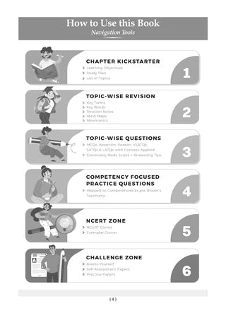Class 9 CBSE Question Bank Mathematics Chapter-wise & Topic-wise (with Competency Based Questions & Comprehensive NCERT coverage) By Oswaal Books