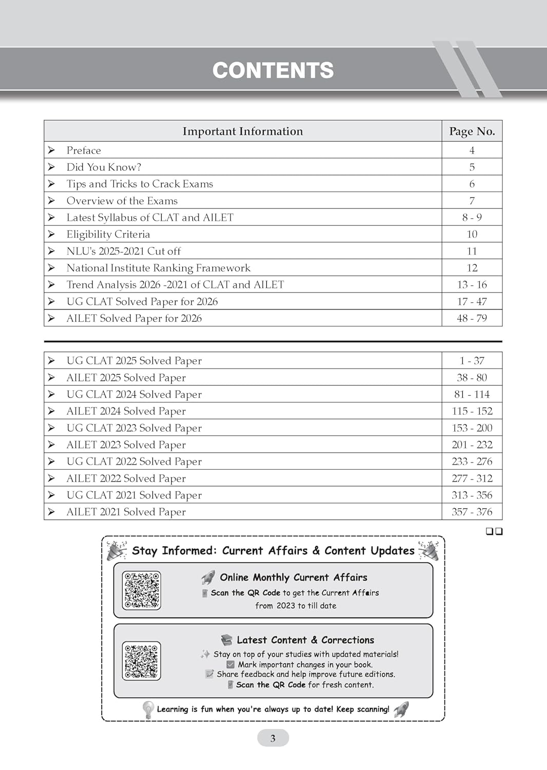 Oswaal CLAT (UG) & AILET Year-wise Solved Papers + 10 Mock Test Papers (Set of 2 books) - By Oswaal Books