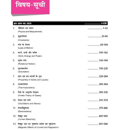 24 Years JEE MAIN Chapterwise Topicwise (2025-2002) – Physics, Chemistry and Mathematics (Combo) Hindi  By MTG Learning