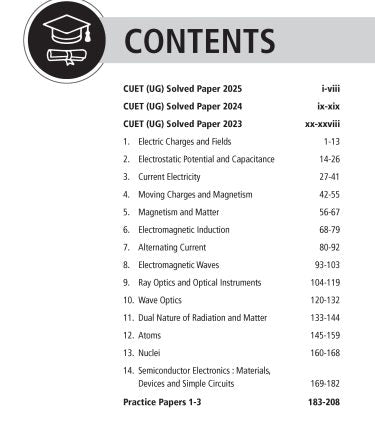 NTA CUET (UG) Chapter wise Question Bank Physics By MTG Learning