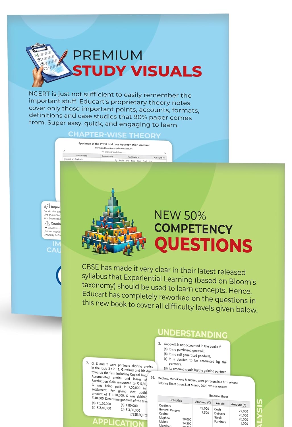 Educart's CBSE Class 12 Accountancy Question Bank (Chapter-wise PYQs, MCQs, Case-Based Qs & Notes) Book