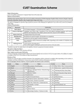 NTA CUET (UG) Mock Test Papers - Science PCB Stream (English, Physics, Chemistry, Biology, General Aptitude Test) Book By Oswaal Books