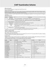 NTA CUET (UG) Mock Test Papers - Science PCB Stream (English, Physics, Chemistry, Biology, General Aptitude Test) Book By Oswaal Books