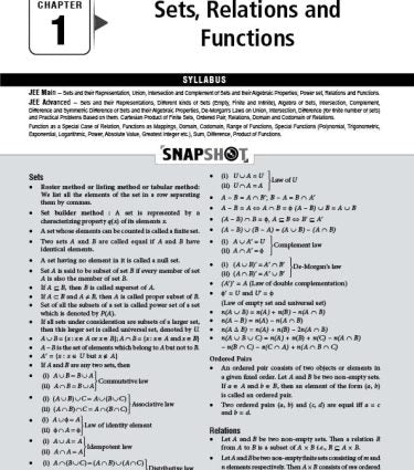 48+24 Years Chapterwise Topicwise Solutions Maths for JEE (Adv + Main) By MTG Learning