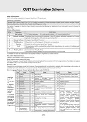 NTA CUET (UG) Question Bank - Political Science Book By Oswaal Books