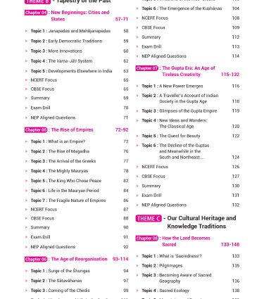 100 Percent NCERT and CBSE Science, Mathematics, English and Social-Science Part 1 and 2 Class 7 (combo) Books By MTG Learning