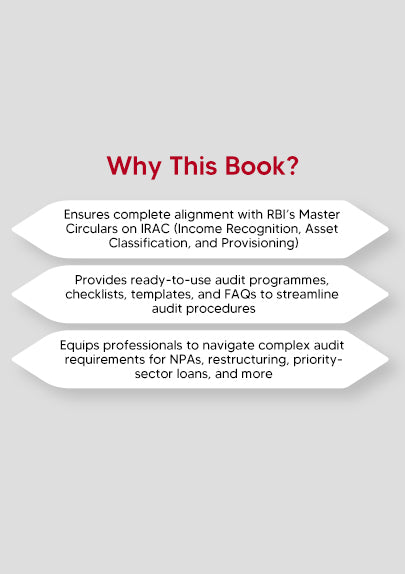 Bank Audit – A Practical Guide for Bank Auditors Book By Taxmann