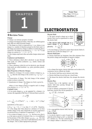 NTA CUET (UG) Question Banks Combo (Physics, Chemistry & Biology) Set of 3 Books By Oswaal Books