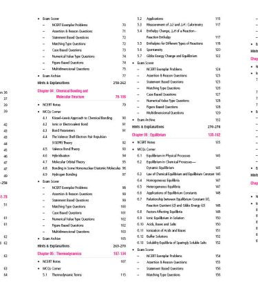 Objective NCERT at your FINGERTIPS Physics, Chemistry and Mathematics Combo – JEE Books (For 2026 Exam) By MTG Learning