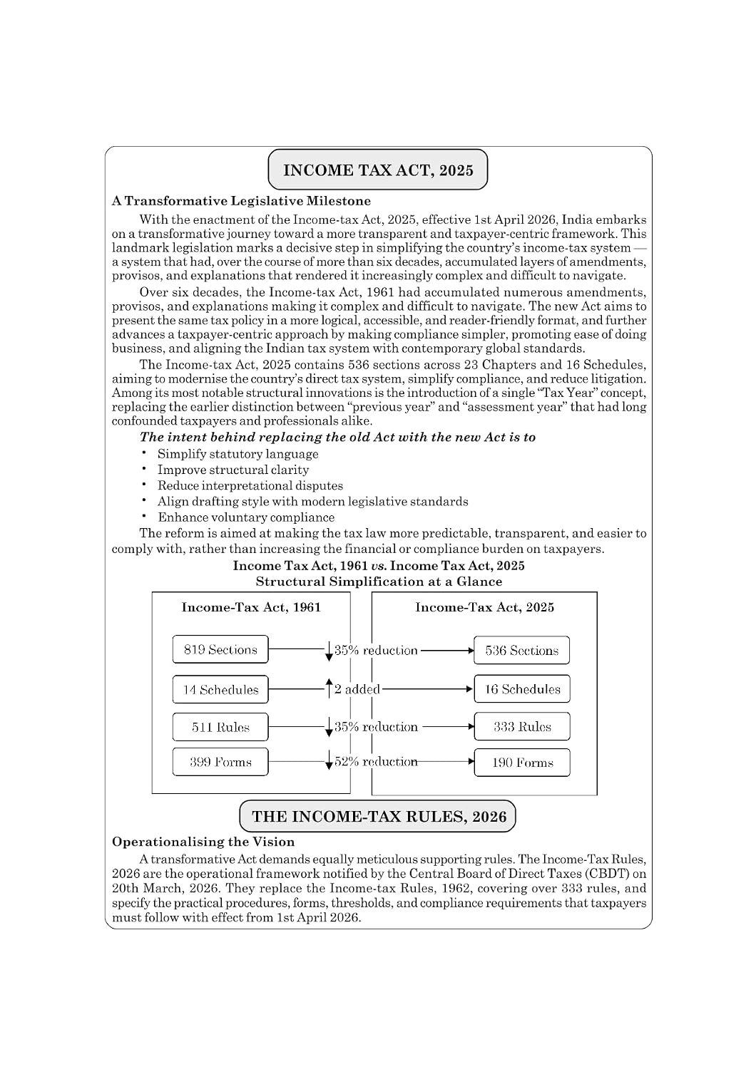 Income Tax Law and Accounts – Book By Sahitya Bhawan Publications