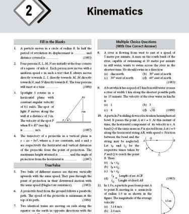 48 Years JEE Advanced (2025-1978) PYQ For 2026 Exam – Physics, Chemistry and Mathematics Combo By MTG Learning
