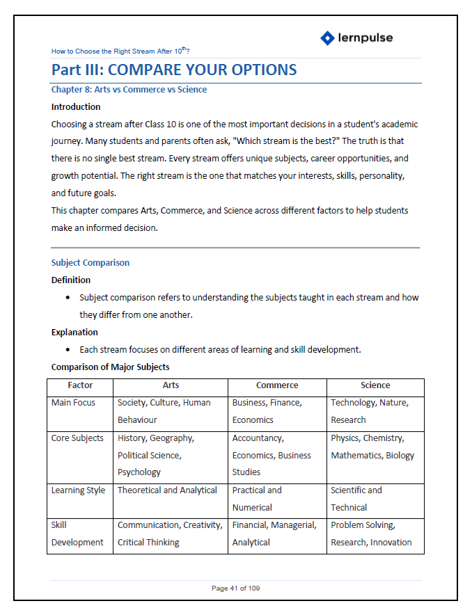 How to Choose Right Stream After 10th? (Arts, Commerce Or Science) : A Complete Student & Parent Guide to Choosing Arts, Commerce, or Science with Confidence - Book By lernpulse